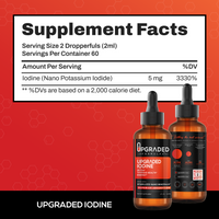 Upgraded Iodine