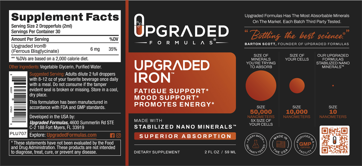 Upgraded Iron